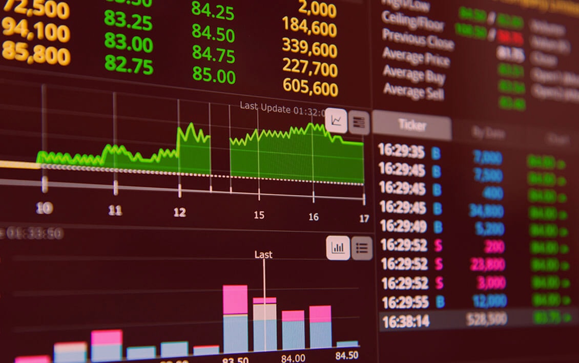 Tips On How To Identify The Trend On Charts.